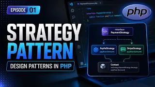 Strategy Pattern in PHP Design Patterns in PHP Episode 01