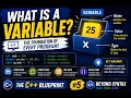 What Is a Variable C Variables Explained for Beginners