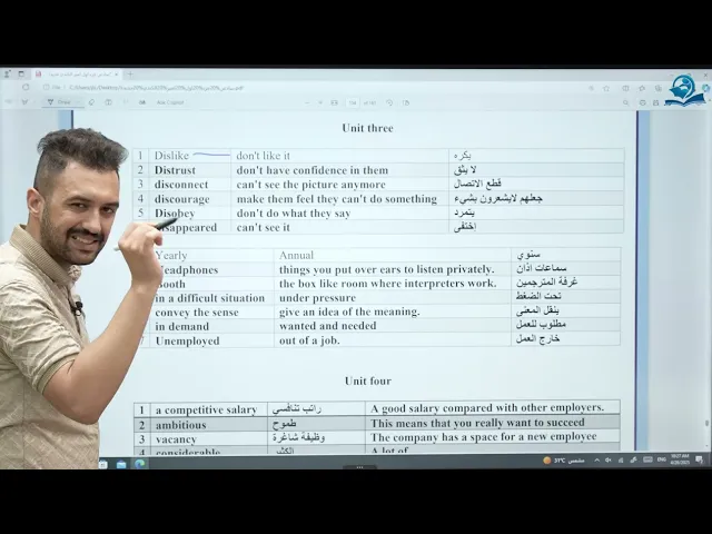 ⁣انكليزي السادس الاعدادي / ملخص املاء و توصيلات اول اربع وحدات