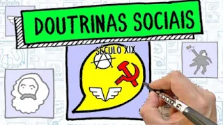 DOUTRINAS SOCIAIS DO SÉC XIX | Liberalismo; Socialismos e Anarquismo - Resumo Desenhado