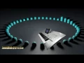 رشــــاء الزنـــــجــــية و الربـــــع / رقم الحبيب ياربى وييين