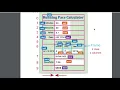 csc121-ex28-RunningPace-tk - pt1