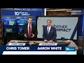 The 10 WEATHER IMPACT Show Feb 24 2026