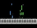 Akon - Sorry, Blame It On Me Piano Tutorial
