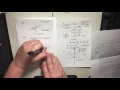 Physics 213 Problem Set 2 Tutorial Feb 10 Spr 17