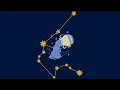 Download Lagu (Aquarius Zodiac) slow music