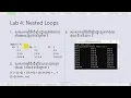 Chapter 4 - Answer for Lab 4 Nested Loops