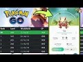 How To Check For GOOD PvP IVs In Pokemon GO 2020 What Rank Should You Power Up