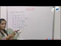 Bubble Sort in Bubble Sort Algorithm Its Time Complexity Algorithms Ask Concept Builder