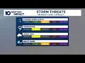 Columbus OH forecast More rain on the way after overnight storms