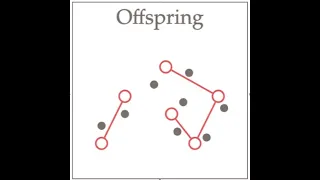 Genetic Algorithm Binary Encoded