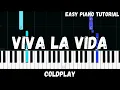Download Lagu Coldplay - Viva La Vida (Easy Piano Tutorial)