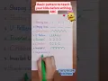Basic Patterns To Teach Your Kid Before Writing ABC Very useful Mandatory patterns