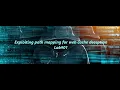 Exploiting path mapping for web cache deception - Lab