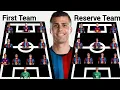 Barcelona Potential Line up First Team Vs Reserve Team with Rodri Under Hansi Flick Season