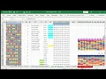 TFR - Traditional Frequency Chart Creation for week of 04-08-19 NY-Pick3