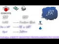CoDeSys Object Oriented Programming in PLC OOPS Part 1