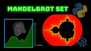 Create Stunning Mandelbrot Fractals in Python