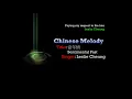 Leslie Cheung: 當年情 with romanization and English translation (see description)