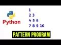 Python Pattern Programs - Floyd s Triangle Printing Numbers in Right Triangle Shape