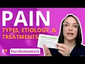 Pain Types Etiology and Treatments - Fundamentals of Nursing