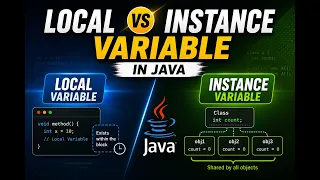 Local Instance Variable in Java
