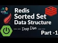 Redis Sorted Set Explained ZSET ZADD ZRANGE ZSCORE ZRANK
