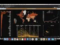 CSE 564 Visualization Final Project - Spring 2021
