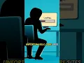 The Curiosity of Gore Sites