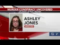 Burglary investigation uncovers murder plot between mother and daughter in Jackson County