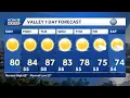 Northern California forecast Pleasant Sunday