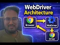 Selenium WebDriver Architecture - Internals No One Explains