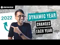 Dynamic Date for Copyright Year - Change Automatically Each Year
