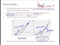 NM3 8 MATLAB fzero Function