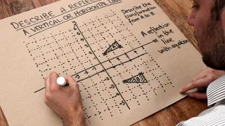 Key Skill - Describe a Reflection in a Vertical or Horizontal Line