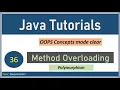 Java Tutorials Method Overloading Polymorphism