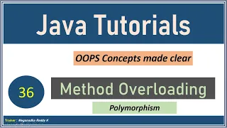 Java Tutorials Method Overloading Polymorphism
