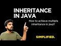 Inheritance in Java Interview Question EY SpringForceTechie