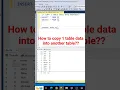 SQL Tutorial SQL Query How to copy 1 table data into another