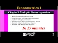 Econometrics Multiple linear Regression Chapter 3 Addiscore3378 Summary