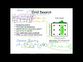 10 5 K-fold CV for Model Selection L10 Model Evaluation 3