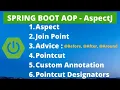 Spring Boot AOP AOP Custom Annotation Spring Boot AOP AspectJ Pointcut Designators