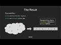 CS 106L Winter 2020 - Lecture 6 Advanced Iterators and Containers