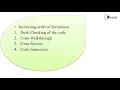 Static testing - Testing Techniques