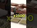 How Big Is Your Droid Carrier Army