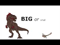 Dinosaur Classification Ornithischians Saurischians