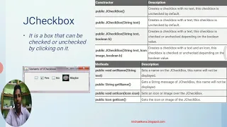 JCheckbox in swings