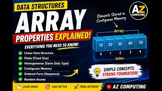 Array Properties Made Easy Data Structures for Beginners Complete Explanation
