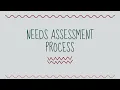 Needs Assessment Process