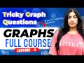 8 Tricky DFS BFS Question LeetCode 967 - Numbers With Same Consecutive Differences